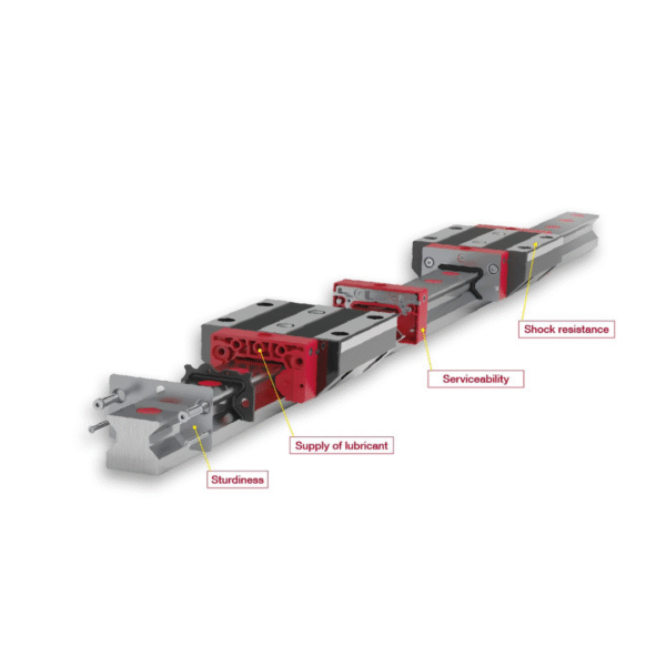Roller Type - Image 2
