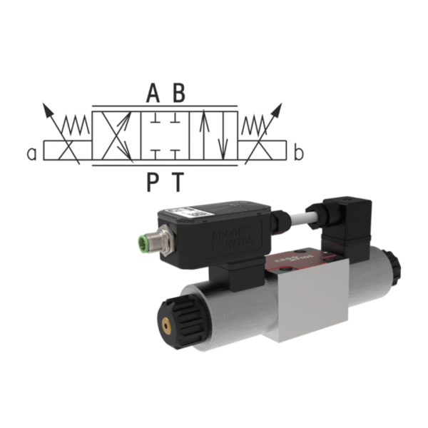 Proportional Valves